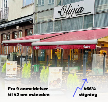 Fra 9 anmeldelser til 42 anmeldelser på én måned